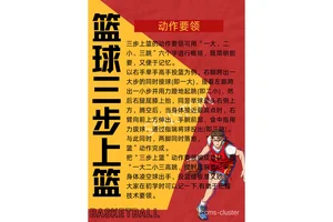 职业篮球运动员常用的放松方法有哪些?深入解析与最佳策略推荐