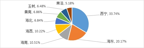 上班族快速提升篮球技能的方法_2