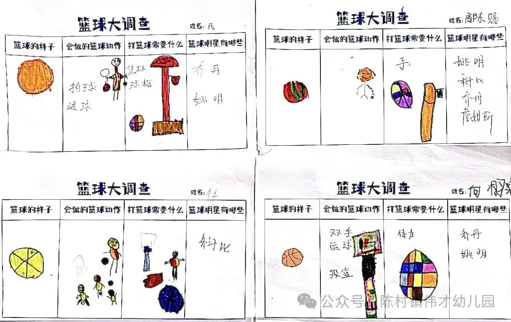 如何创建一个类似篮球偶像的个人训练体系
