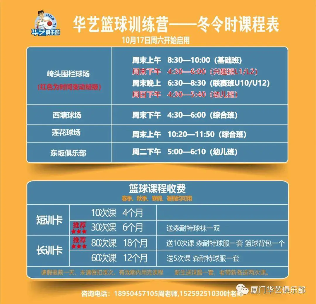 如何通过篮球训练中的反馈提高技能水平_2