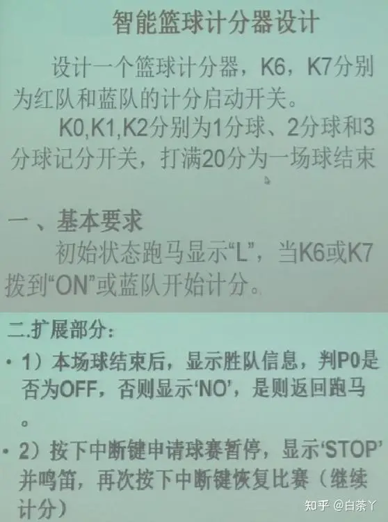 篮球训练心得300字怎么写的_1